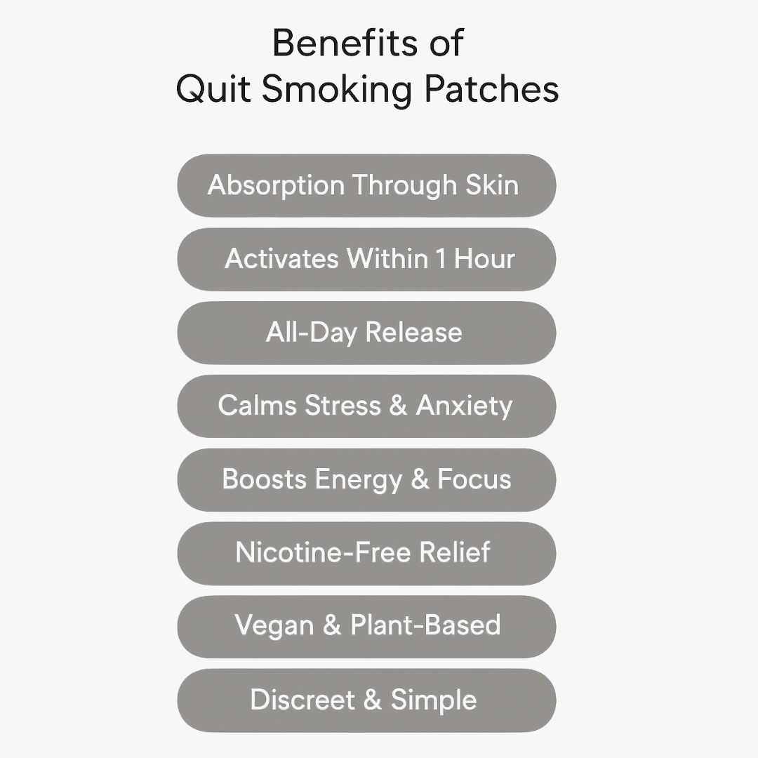 Break Free Patches – Calm & Focus Wellness Patch (30 Pack)