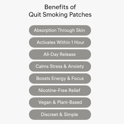 Break Free Patches – Calm & Focus Wellness Patch (30 Pack)