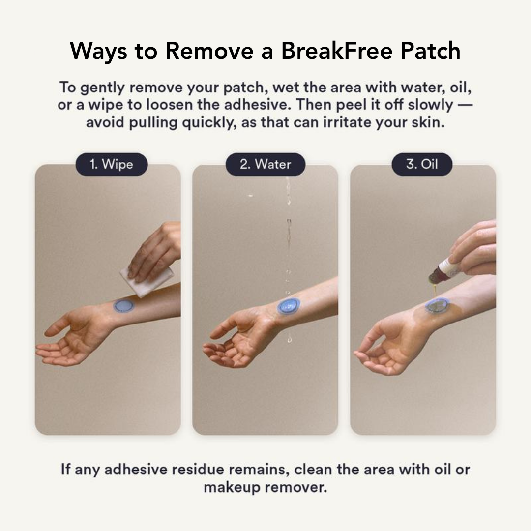 Break Free Patches – Calm & Focus Wellness Patch (30 Pack)