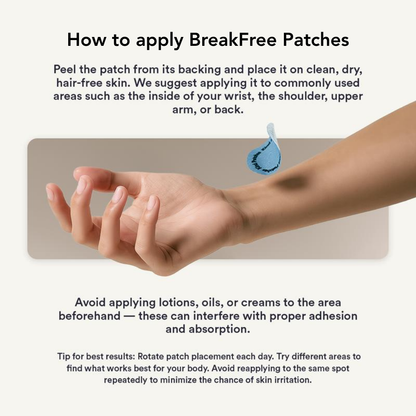 Break Free Patches – Calm & Focus Wellness Patch (30 Pack)