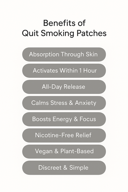 Quit Smoking Patches